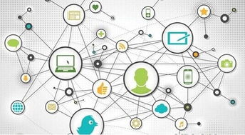 曼朗策劃 全面分析驅動精準網絡營銷戰役的勝利之道